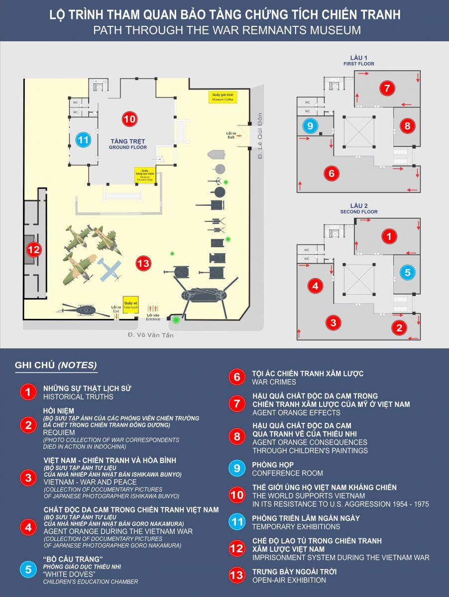 a layout of the war remnants museum